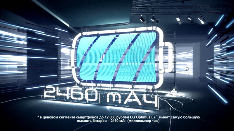 Связной. LG Optimus I7